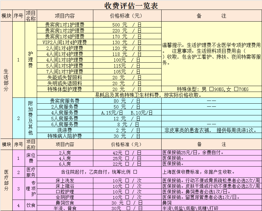 上海爱以德联泰护理院(图1)